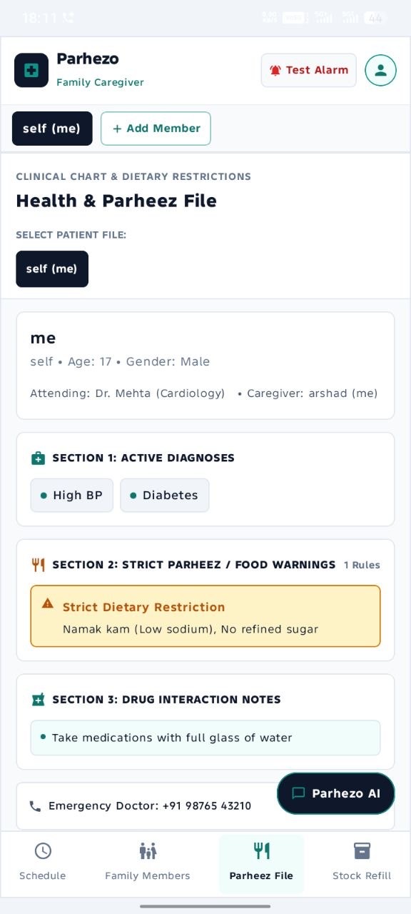Parhezo parheez file with dietary restrictions